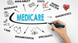 Medicare illustration